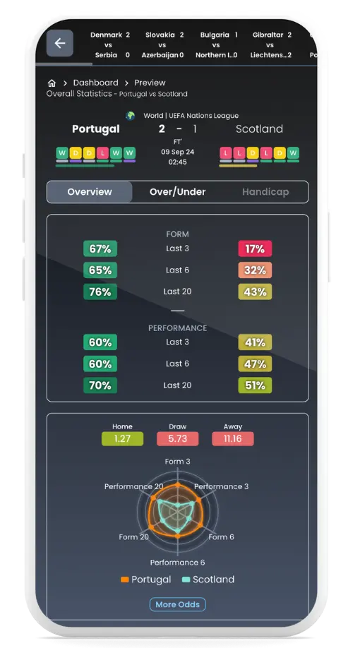 Footbal Fixtures Explorer