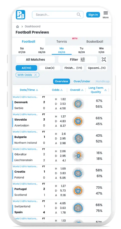 Footbal Fixtures Explorer